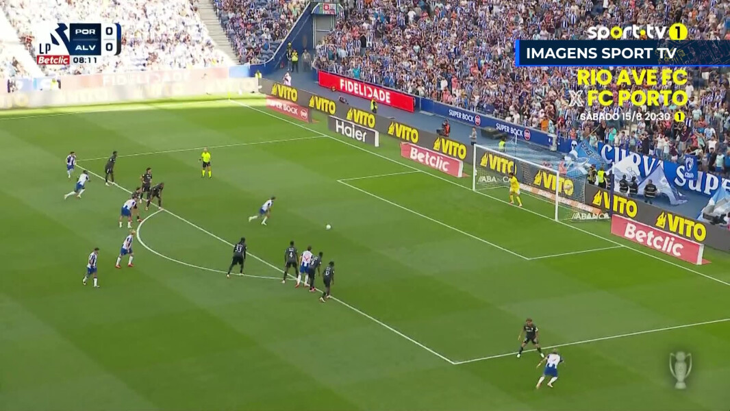 Resumo: FC Porto 2-0 FC Alverca