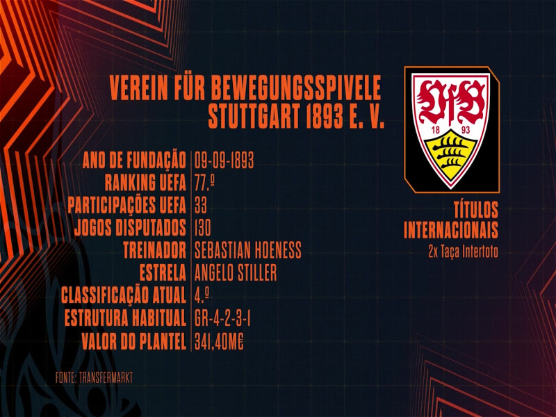 Estugarda é o adversário na Liga Europa