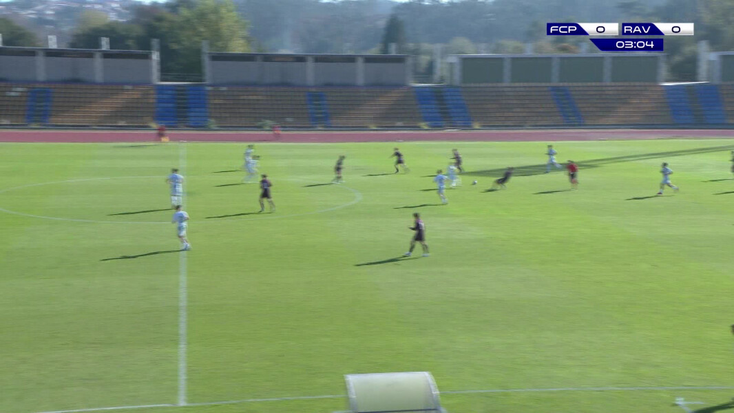 Resumo Sub-17: FC Porto 3-1 Rio Ave
